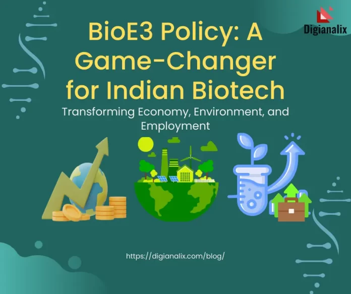 Infographic detailing the impact and opportunities of the BioE3 Policy in India’s biotech sector, focusing on economy, environment, and employment.