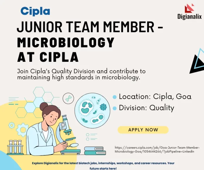 Junior Team Member Microbiology Job at Cipla, Goa