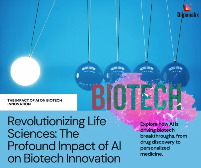 Infographic on the impact of AI on biotech innovation, highlighting key areas like drug discovery, genomics, personalized medicine, biomanufacturing, and synthetic biology.