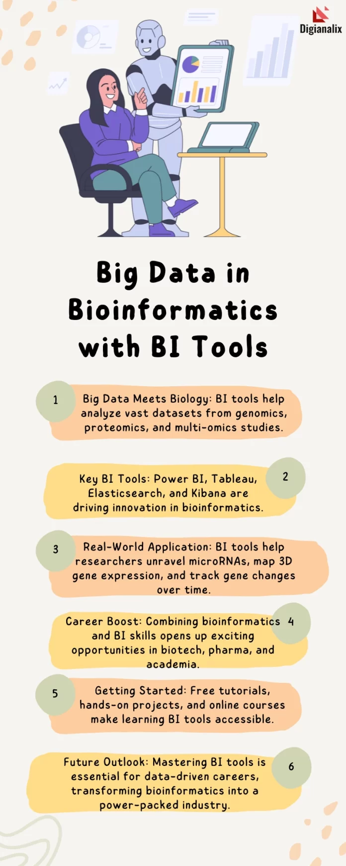 Business Intelligence tools transforming bioinformatics by analyzing big data in genomics and multi-omics studies