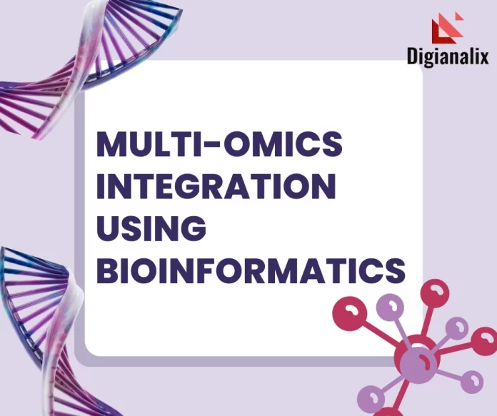 Infographic on Multi-Omics Integration in Bioinformatics, showcasing applications, tools, and career opportunities.