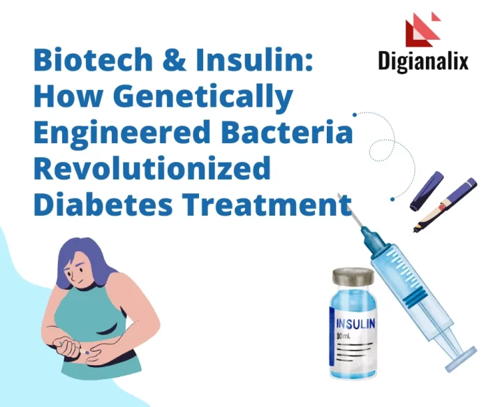 how genetically engineered bacteria transformed insulin production, highlighting efficiency, scalability, and future biotech innovations.